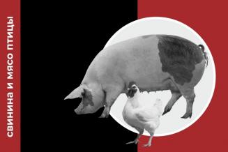 Ежемесячный обзор рынка свинины и мяса птицы за март 2020 года